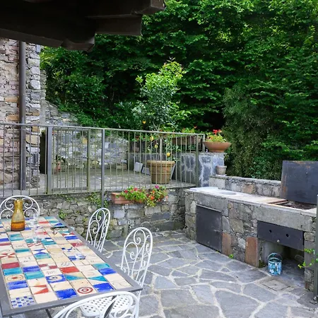 Villa Gia Villa *